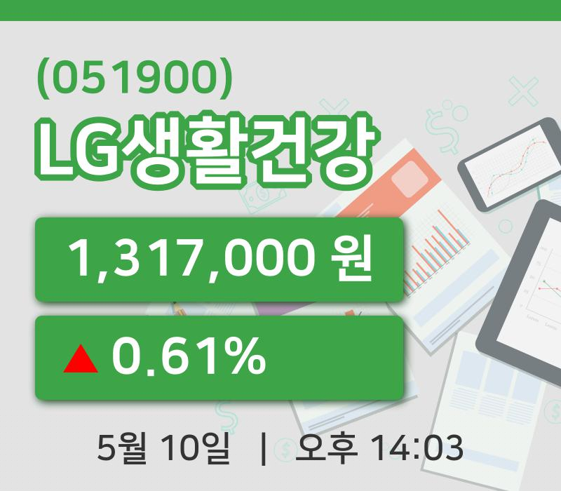 [LG생활건강주가] 10일 이시각 현재  1,317,000원