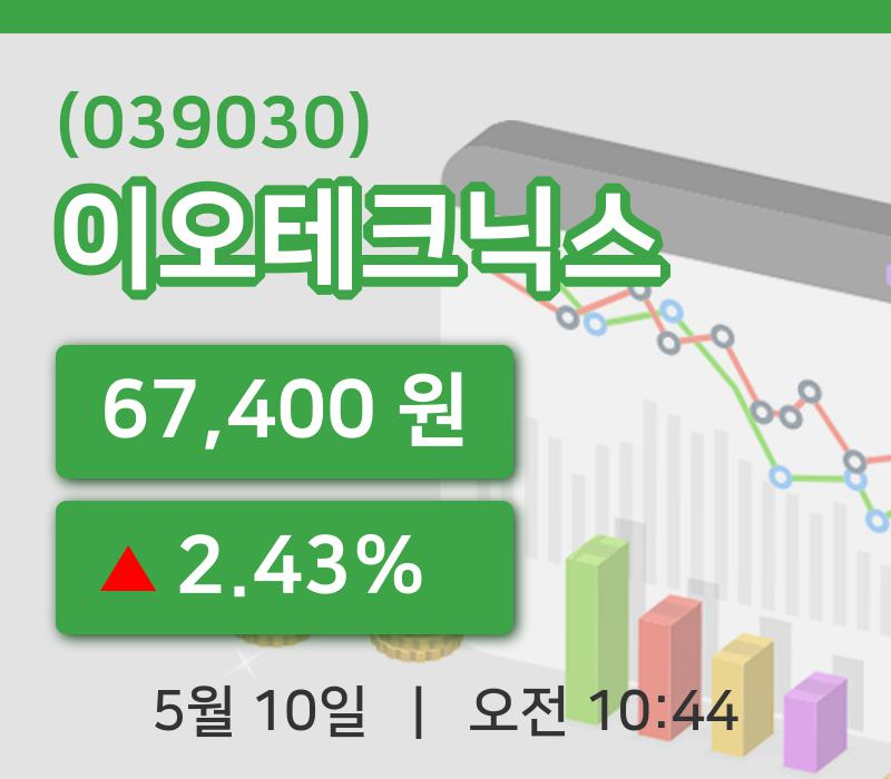 [이오테크닉스주가] 10일 10시 44분 현재 67,400원
