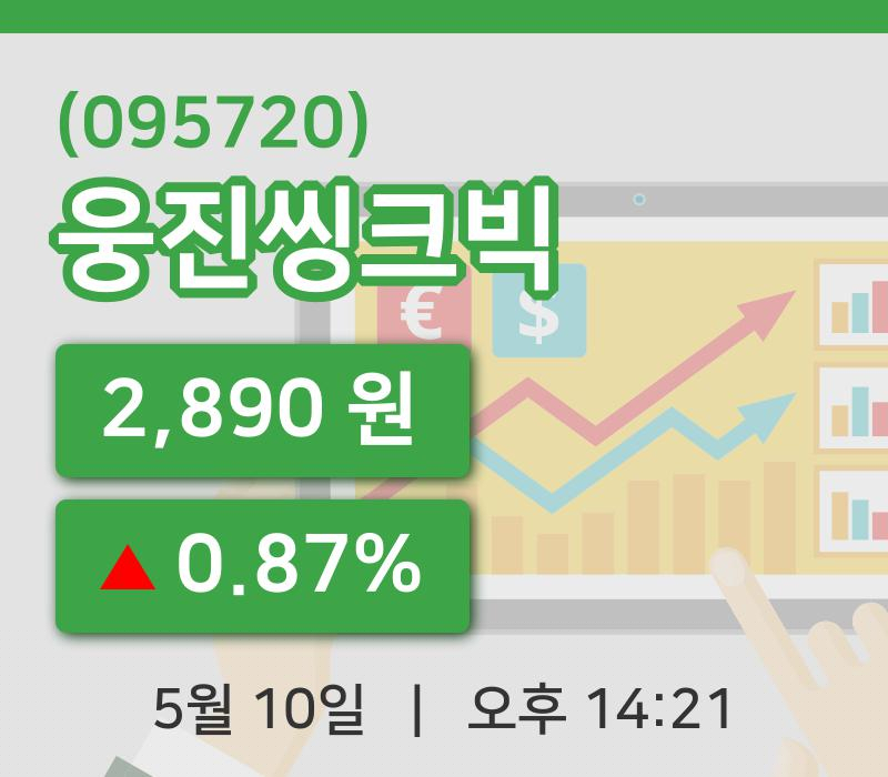 [웅진씽크빅주가] 14시 21분 현재 2,890원