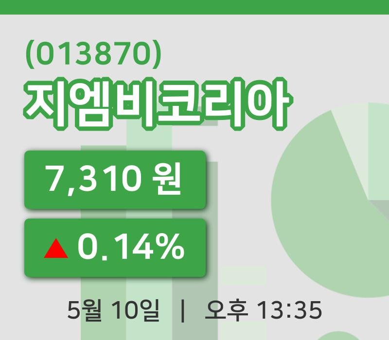 [지엠비코리아주가] 10일 13시 35분 현재 7,310원