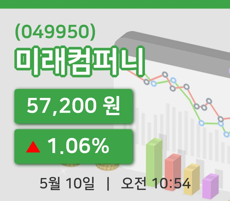 [미래컴퍼니주가] 10일 이시각 현재  57,200원