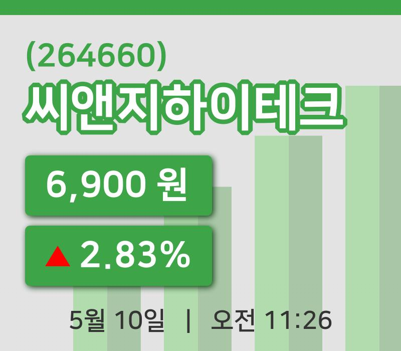 [씨앤지하이테크주가] 10일 11시 26분 현재 6,900원