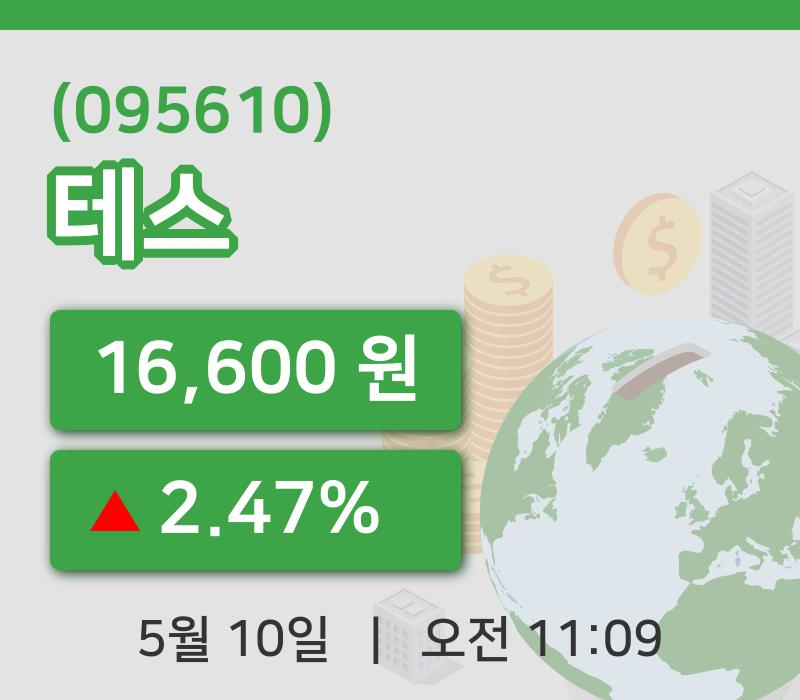 [테스주가] 11시 09분 현재 16,600원