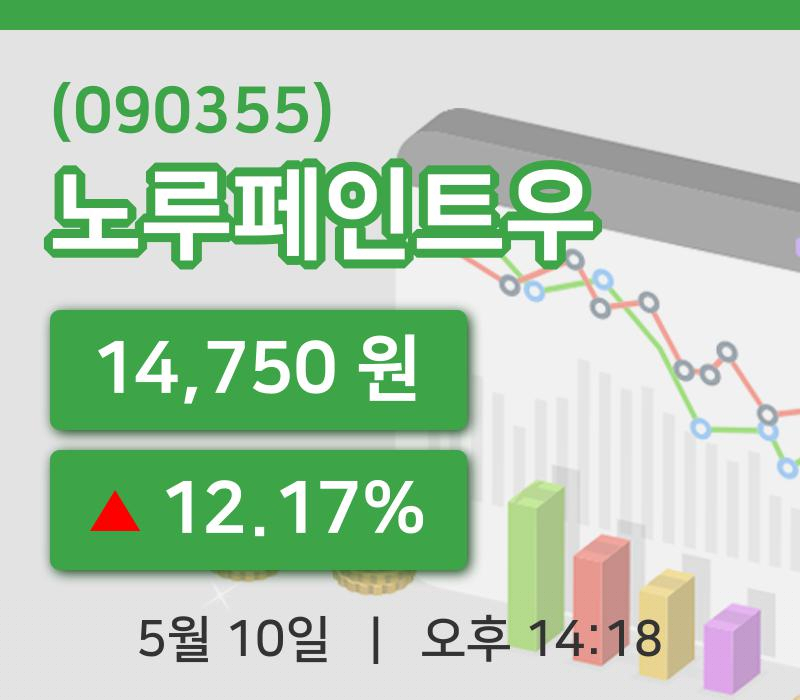 [노루페인트우주가] 10일 14시 18분 현재 14,750원