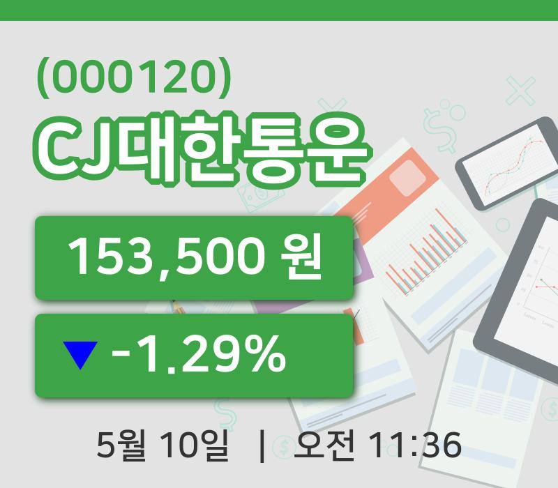 [CJ대한통운주가] 11시 36분 현재 153,500원