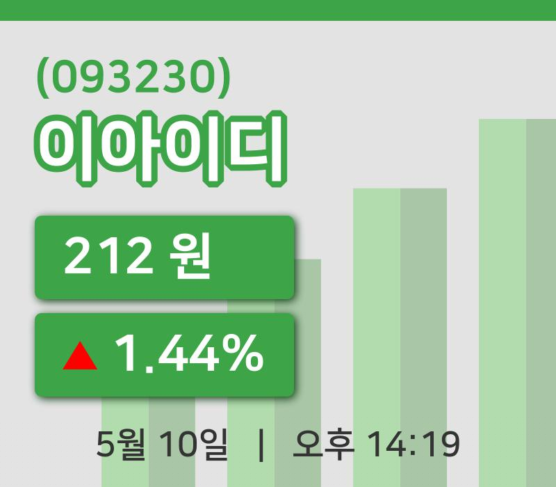 [이아이디주가] 10일 14시 19분 현재 212원