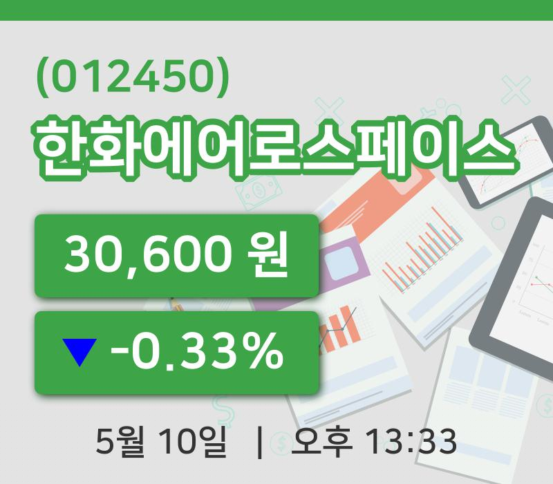 [한화에어로스페이스주가] 13시 33분 현재 30,600원