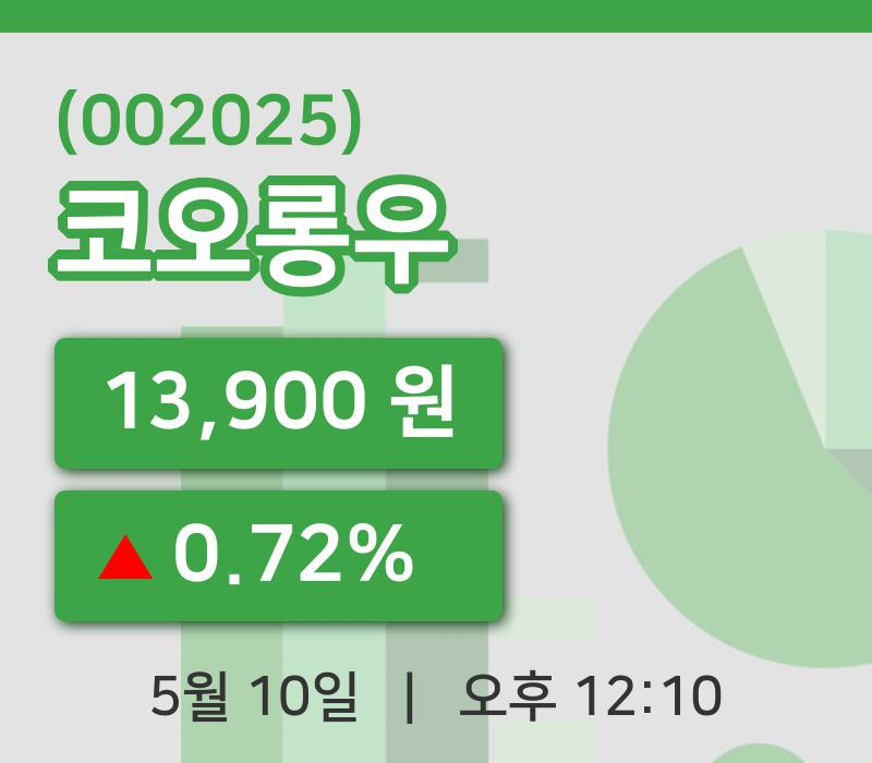 [코오롱우주가] 12시 10분 현재 13,900원