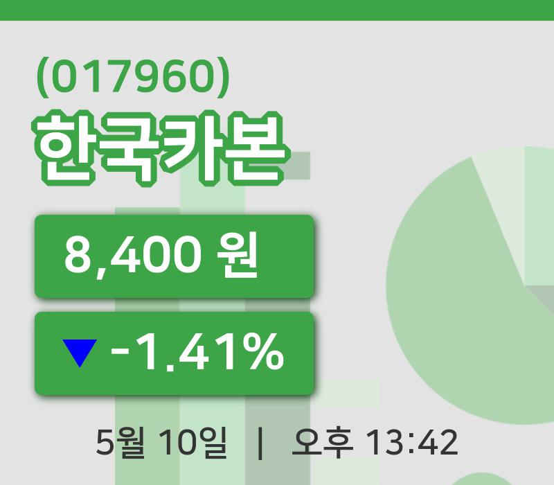 [한국카본주가] 10일 이시각 현재  8,400원