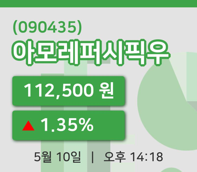 [아모레퍼시픽우주가] 10일 14시 18분 현재 112,500원