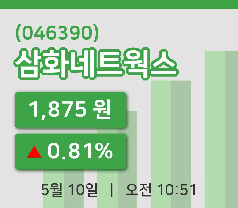 [삼화네트웍스주가] 10일 10시 51분 현재 1,875원