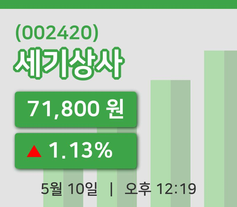 [세기상사주가] 12시 19분 현재 71,800원