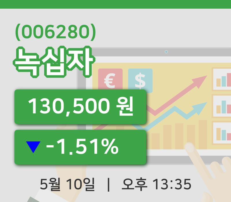[녹십자주가] 10일 13시 35분 현재 130,500원