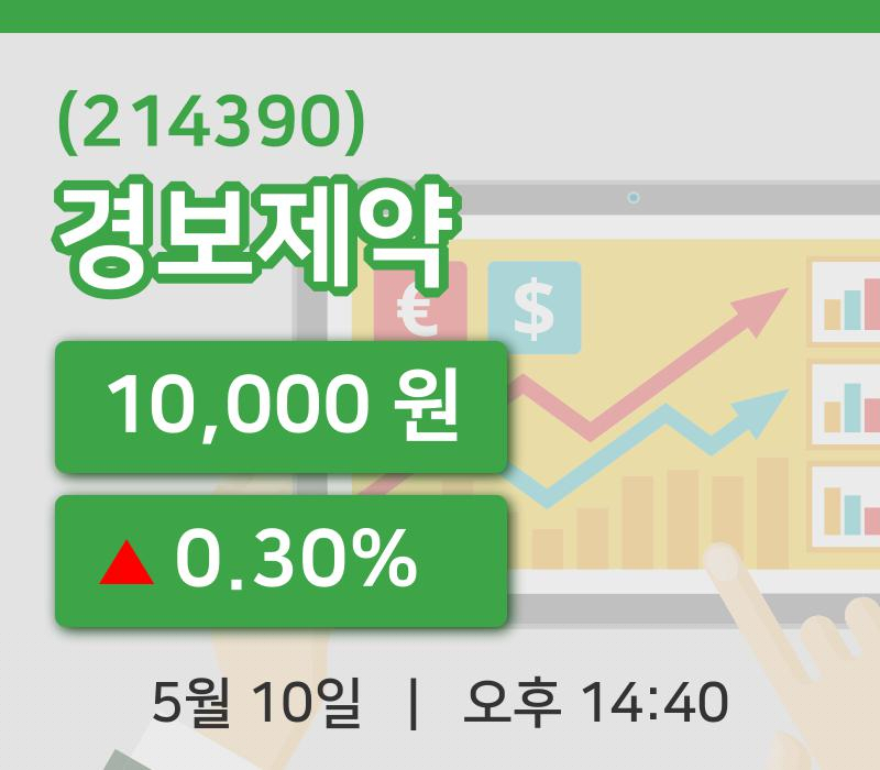 [경보제약주가] 10일 이시각 현재  10,000원