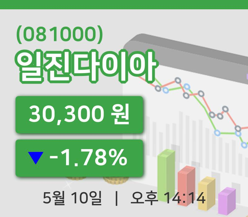 [일진다이아주가] 10일 이시각 현재  30,300원