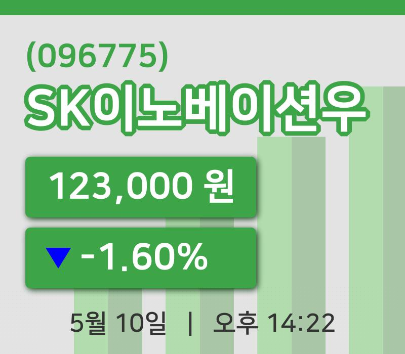 [SK이노베이션우주가] 14시 22분 현재 123,000원
