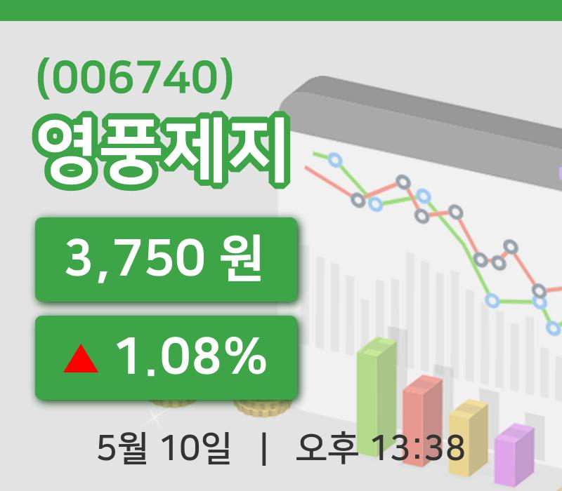 [영풍제지주가] 10일 이시각 현재  3,750원