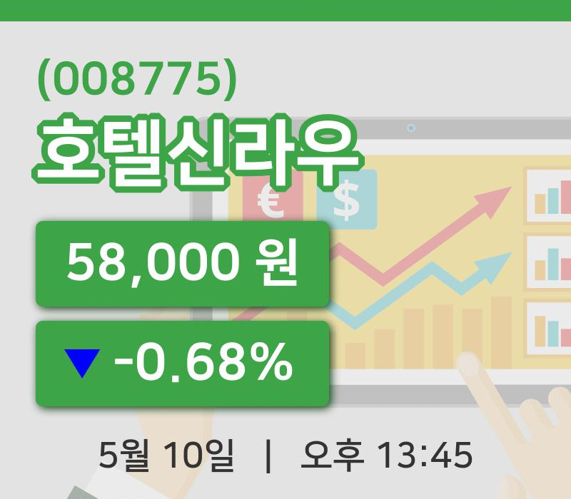 [호텔신라우주가] 13시 45분 현재 58,000원