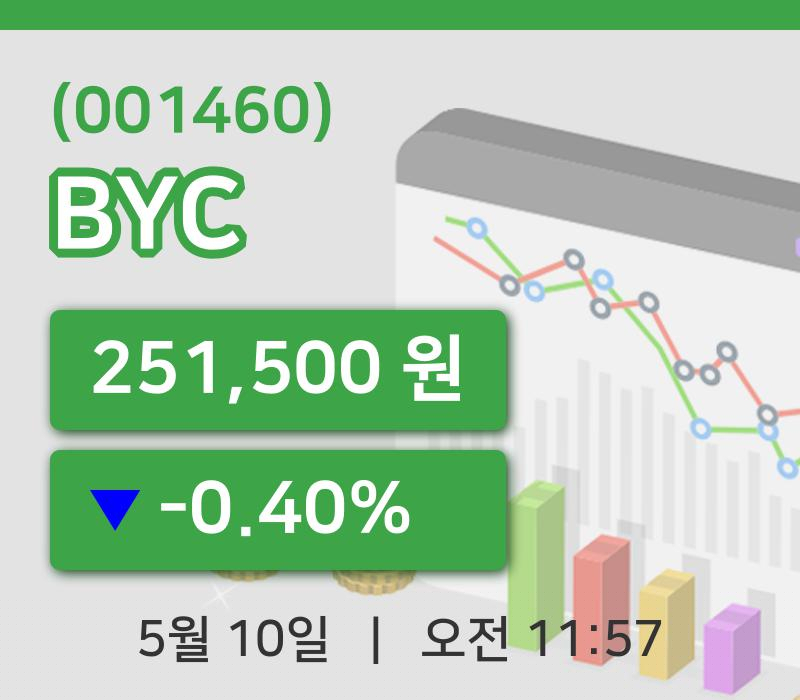 [BYC주가] 10일 11시 57분 현재 251,500원