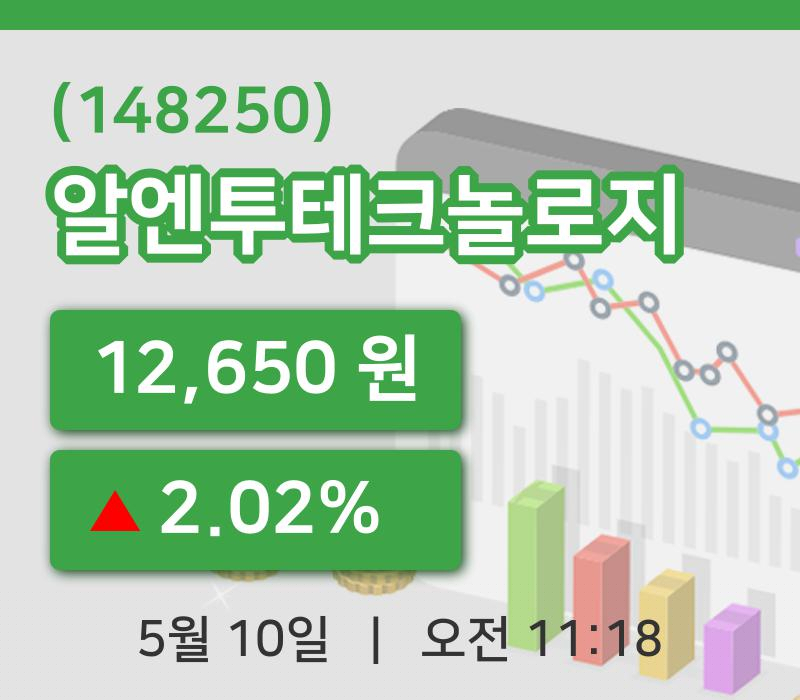 [알엔투테크놀로지주가] 10일 이시각 현재  12,650원