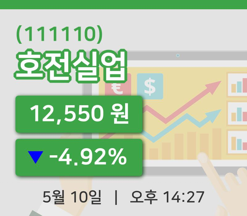[호전실업주가] 10일 이시각 현재  12,550원