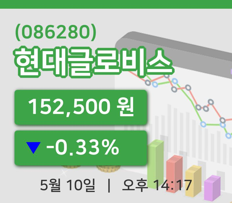 [현대글로비스주가] 14시 17분 현재 152,500원