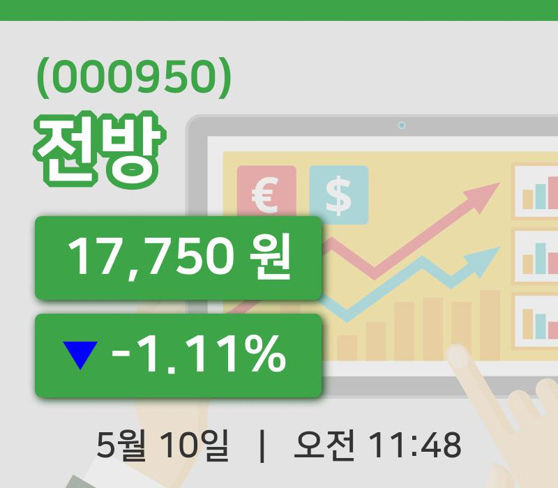 [전방주가] 10일 11시 48분 현재 17,750원