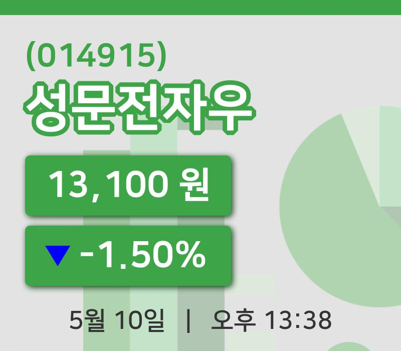 [성문전자우주가] 10일 이시각 현재  13,100원