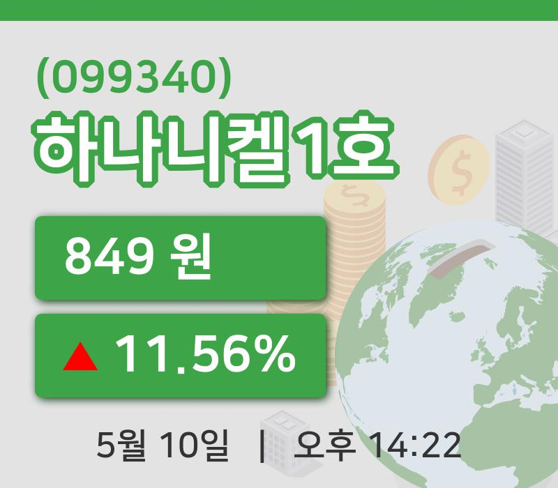 [하나니켈1호주가] 10일 이시각 현재  849원