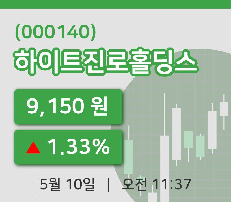 [하이트진로홀딩스주가] 10일 이시각 현재  9,150원