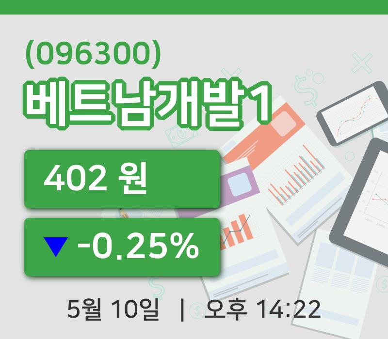 [베트남개발1주가] 14시 22분 현재 402원