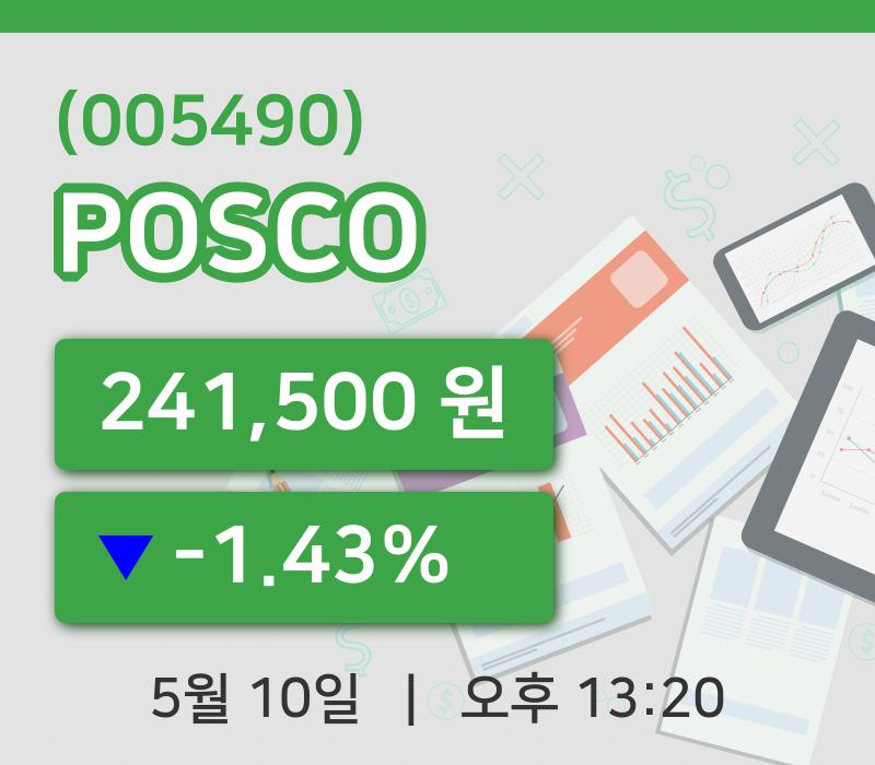 [POSCO주가] 10일 이시각 현재  241,500원