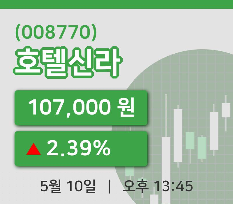 [호텔신라주가] 10일 이시각 현재  107,000원