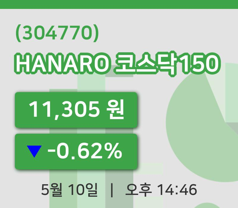 [HANARO 코스닥150주가] 14시 46분 현재 11,305원