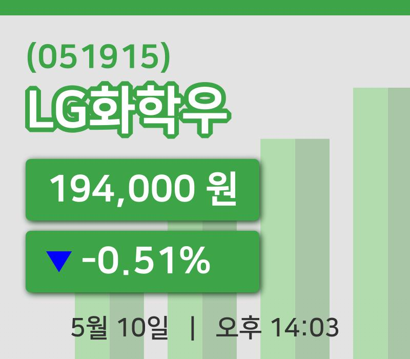 [LG화학우주가] 10일 이시각 현재  194,000원