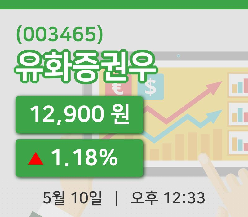 [유화증권우주가] 10일 이시각 현재  12,900원