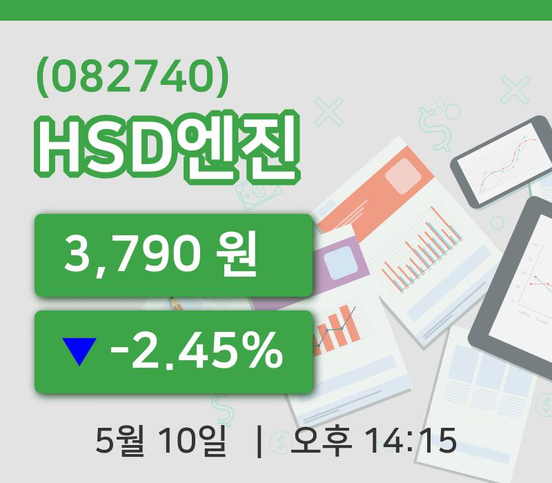 [HSD엔진주가] 14시 15분 현재 3,790원
