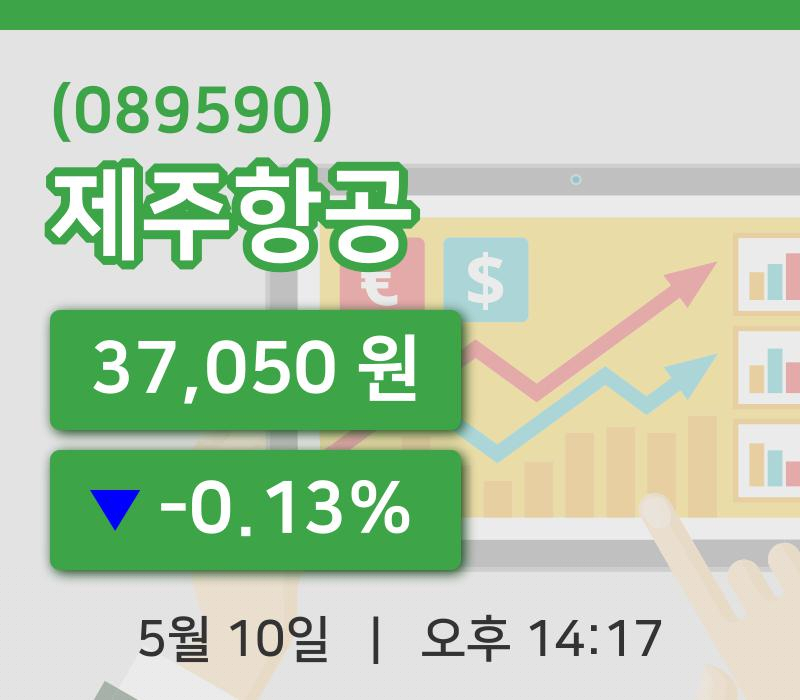 [제주항공주가] 14시 17분 현재 37,050원