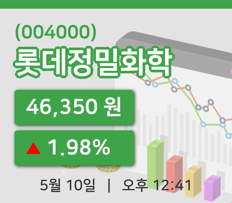 [롯데정밀화학주가] 12시 41분 현재 46,350원