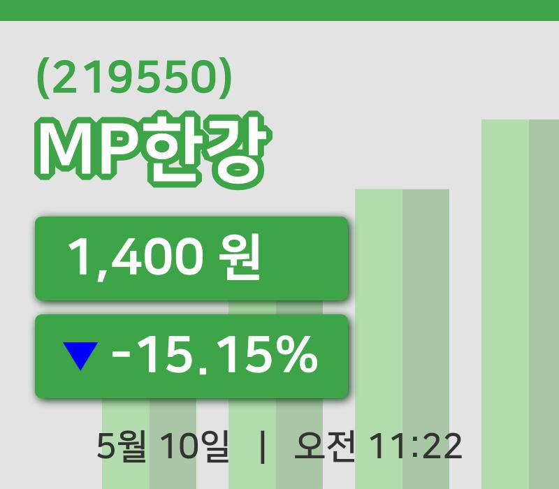 [MP한강주가] 10일 이시각 현재  1,400원