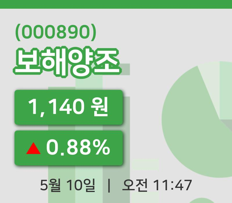 [보해양조주가] 10일 11시 47분 현재 1,140원