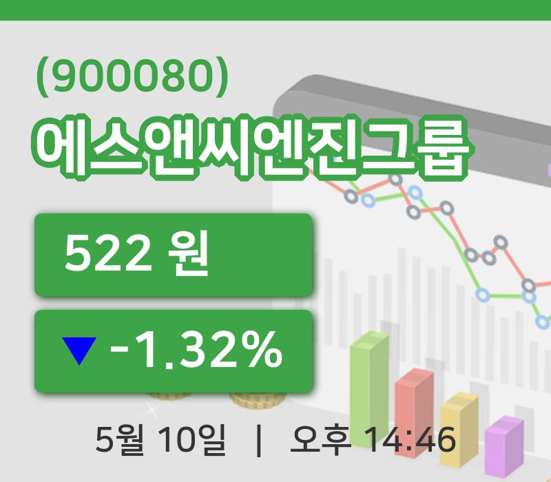 [에스앤씨엔진그룹주가] 10일 이시각 현재  522원