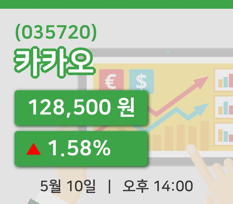 [카카오주가] 10일 14시 00분 현재 128,500원