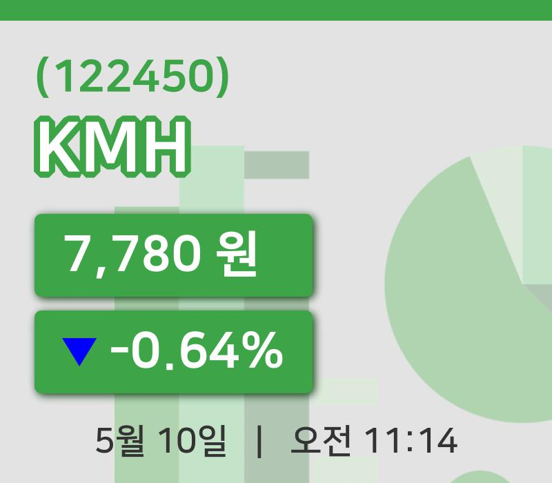 [KMH주가] 10일 이시각 현재  7,780원