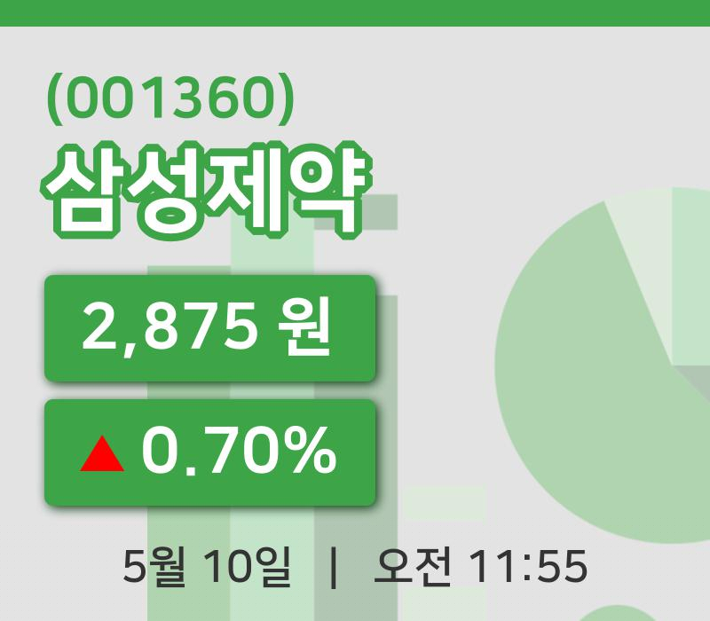 [삼성제약주가] 11시 55분 현재 2,875원