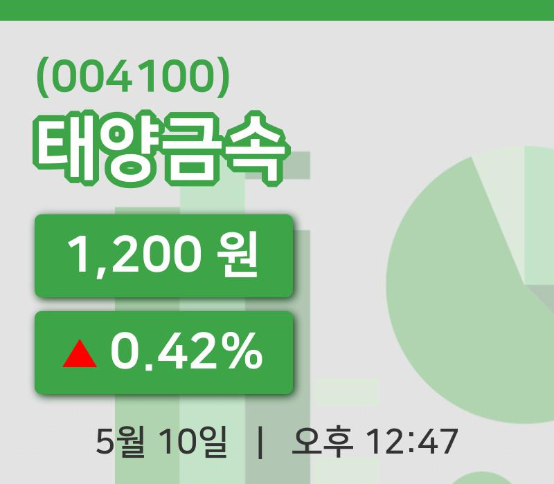 [태양금속주가] 10일 이시각 현재  1,200원