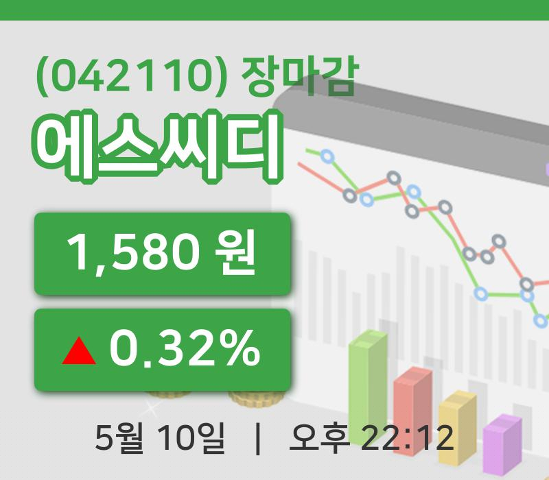 코스닥정리에스씨디 10일 1,580원 마감