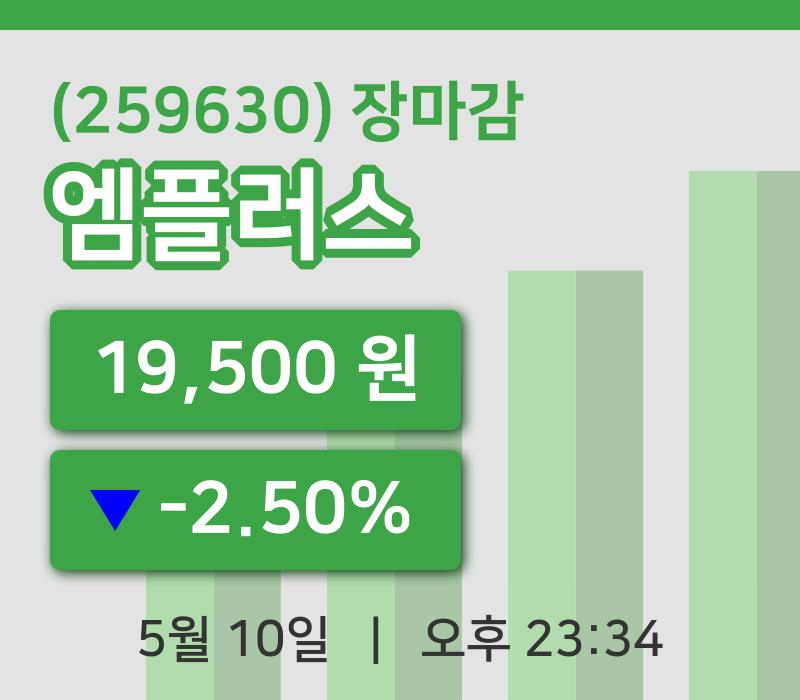 코스닥마감증시엠플러스 10일 19,500원 장종료...