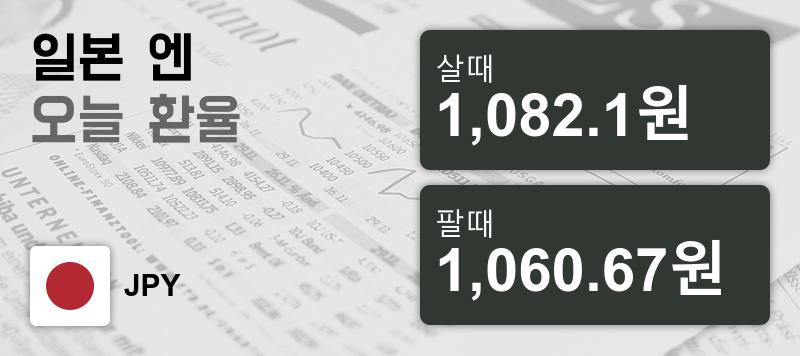 환율 10일 엔화 환율 살때 1,082.1원, 팔때 1,060.67원 ▲0.79%상승