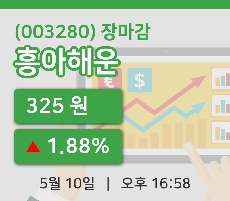 국내증시마감흥아해운 10일 325원 장종료